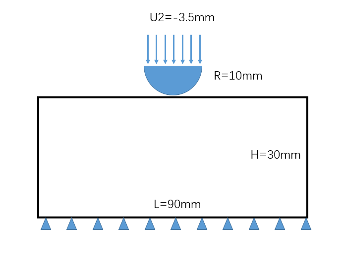 【Abaqus Case】2D弹塑性接触分析