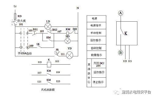 利達主機聯網接線端子消防排煙風機如何接線這篇文章詳細來介紹