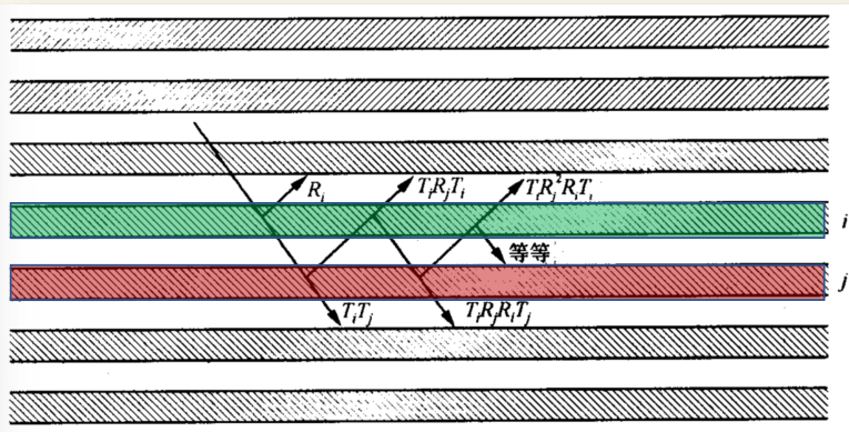 image-20230614002823191