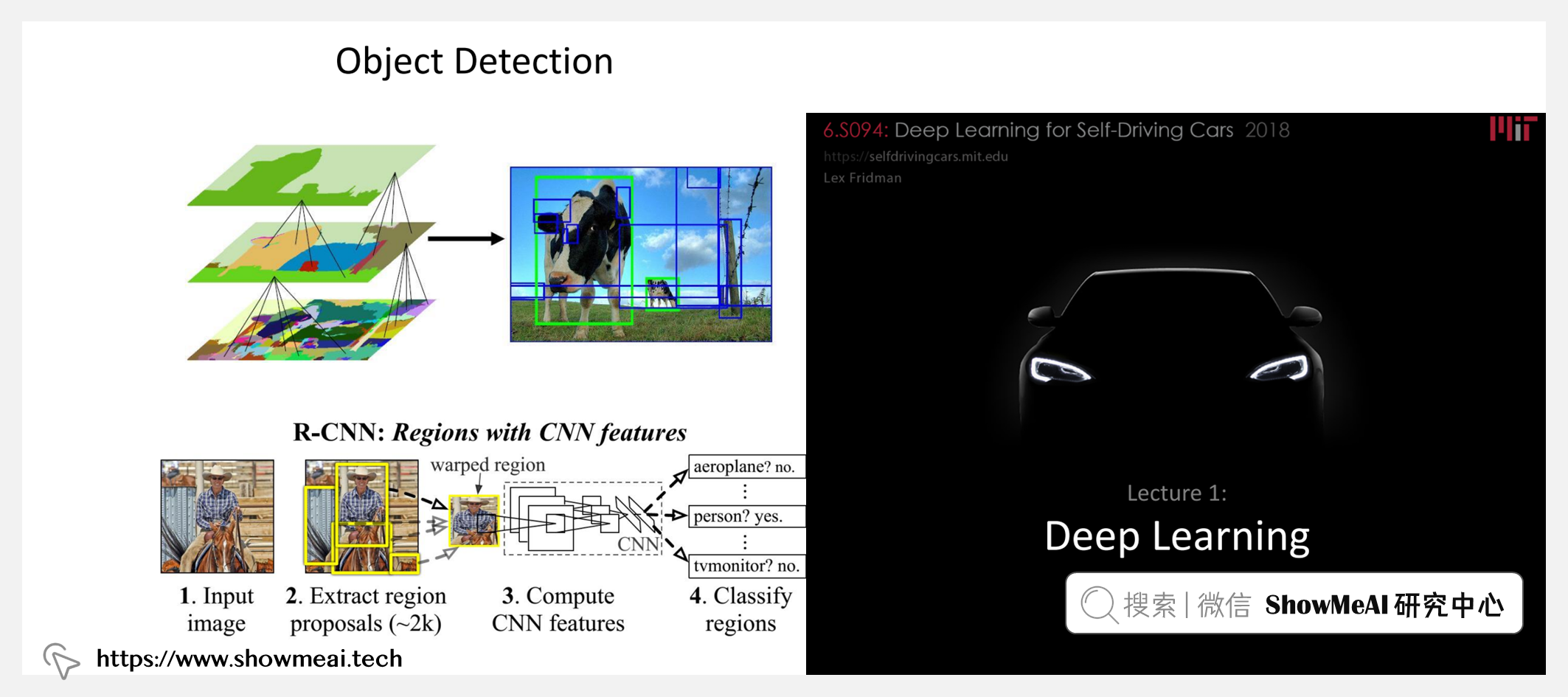 6.S094; Deep Learning for Self-Driving Cars; ѧϰ˼ʻ