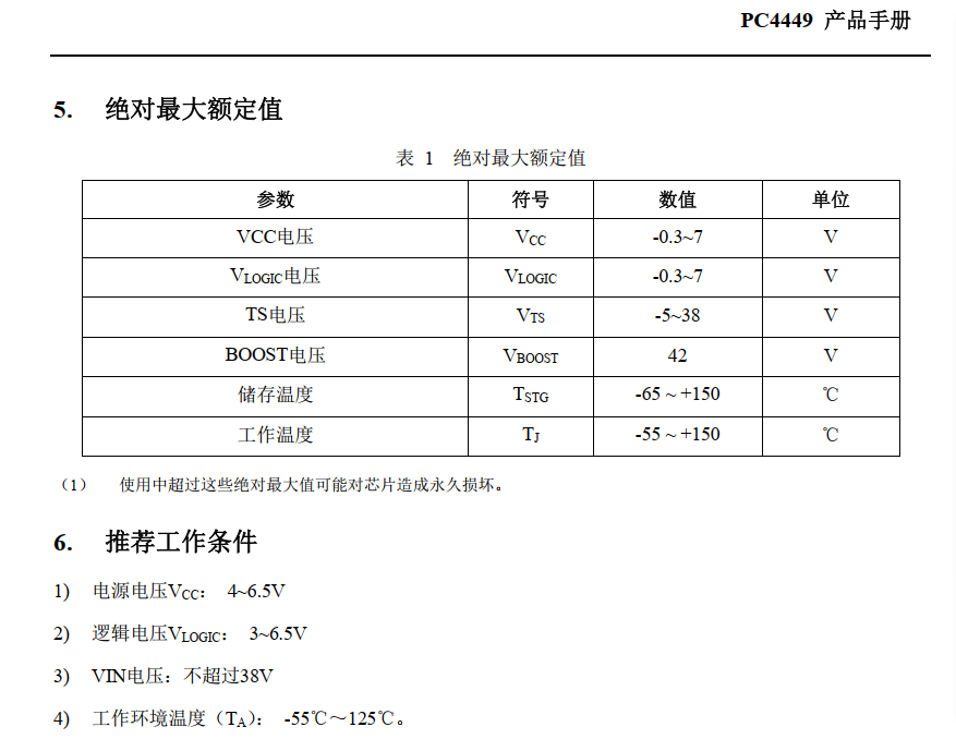 替代LTC4449高速同步N道沟MOFET驱动器_栅极驱动器