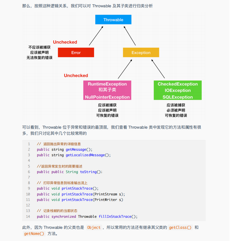 48W字？GitHub上下载量破百万的阿里：图解Java、网络、算法笔记