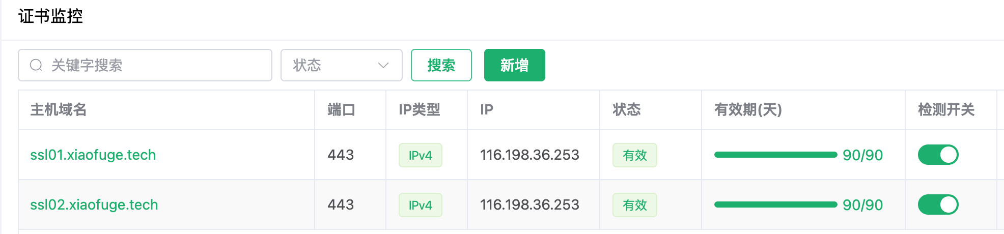 爽了！免费的SSL，还能自动续期，支持CDN/OSS！