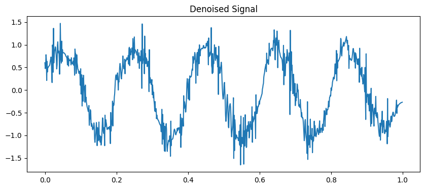 threshold = 0.5