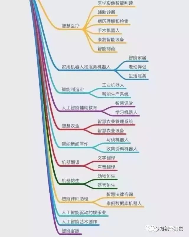 534226a88cbb64f9173290a91d8b5dfd.png