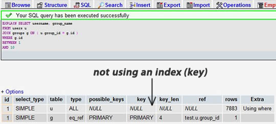 mysql 1