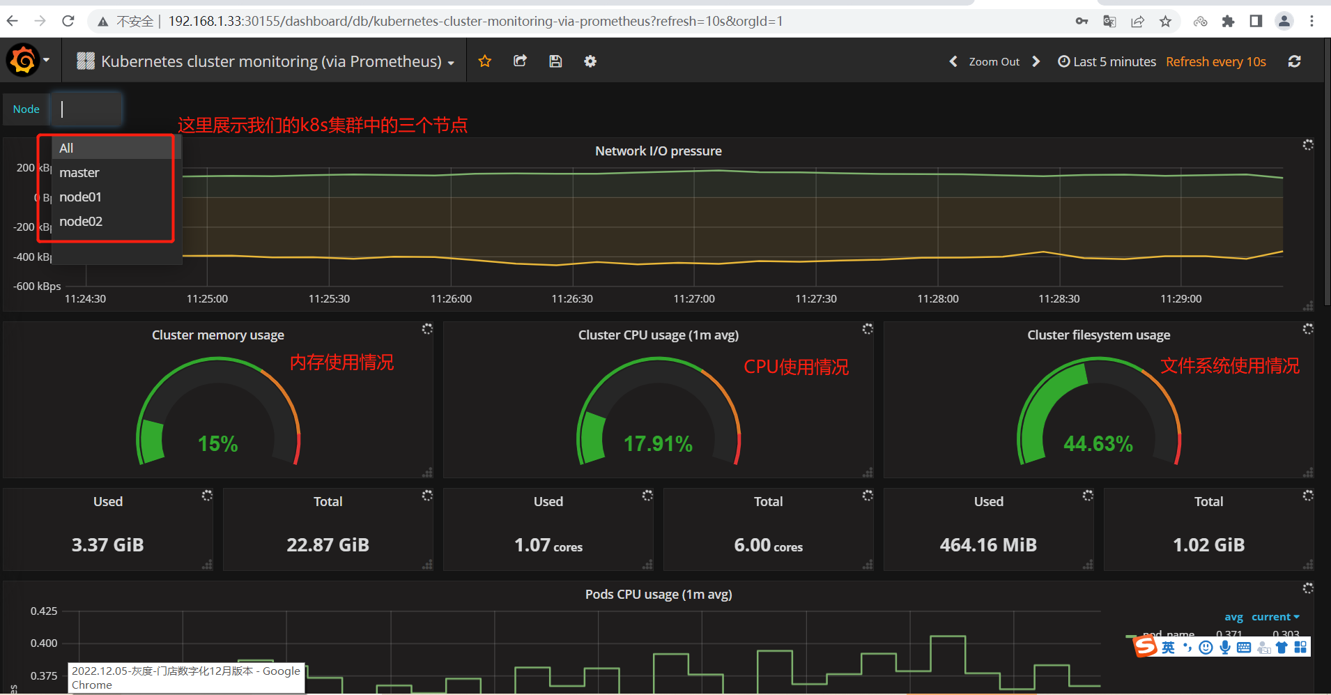 20、Kubernetes核心技术 - 基于Prometheus和Grafana搭建集群监控平台