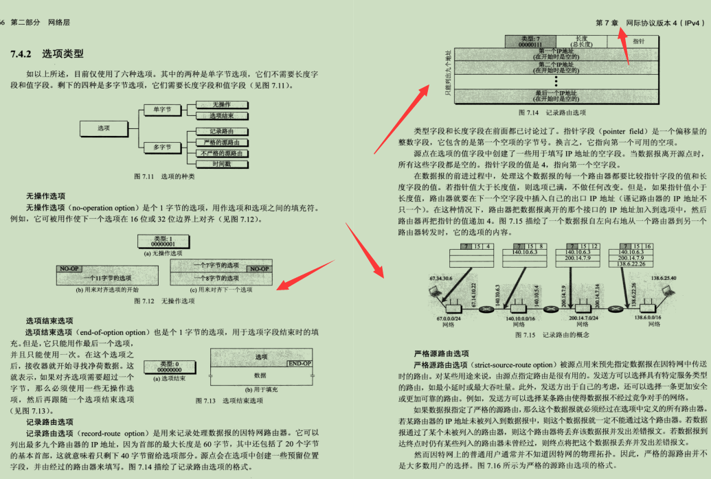 华为20级技术官耗巨资3年整合出这份2700页网络协议精髓