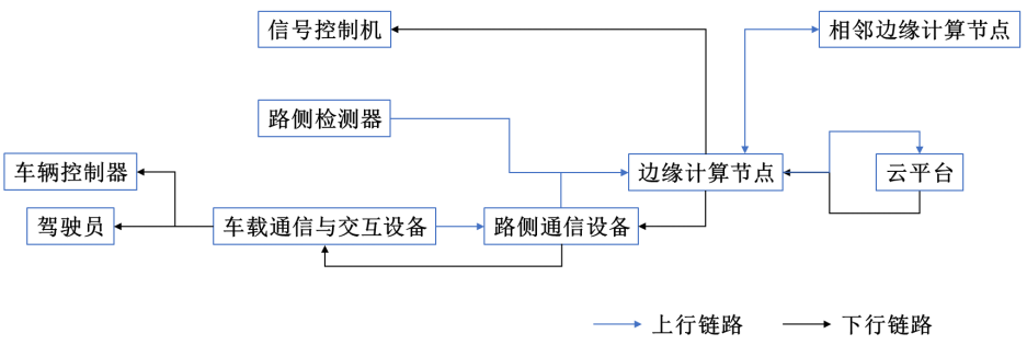 image-20221113134354031
