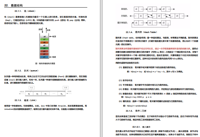 春招必看！Alibaba内网绝密“Java面试宝典+Java核心知识合集”