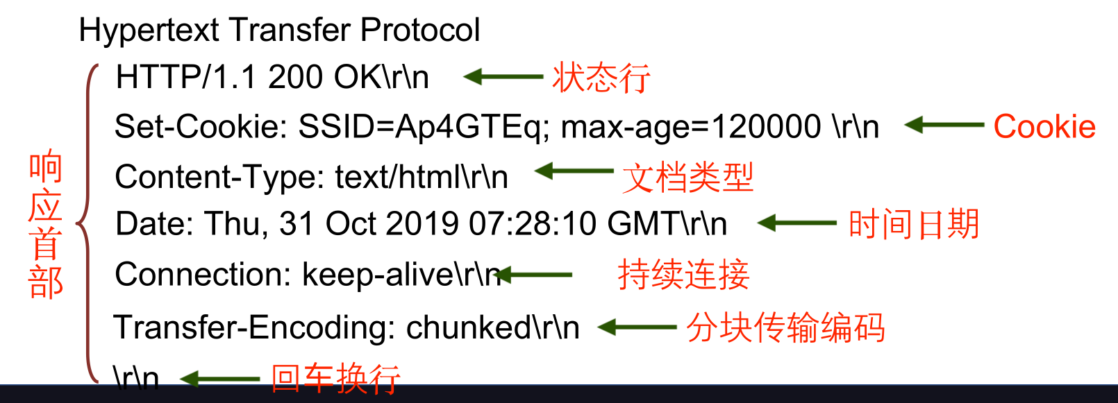 image-20230928185011185