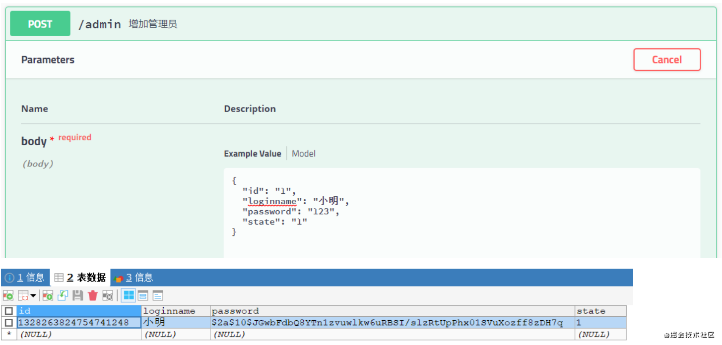 Java Bcrypt: Java Bcryptpasswordencoder – TISE