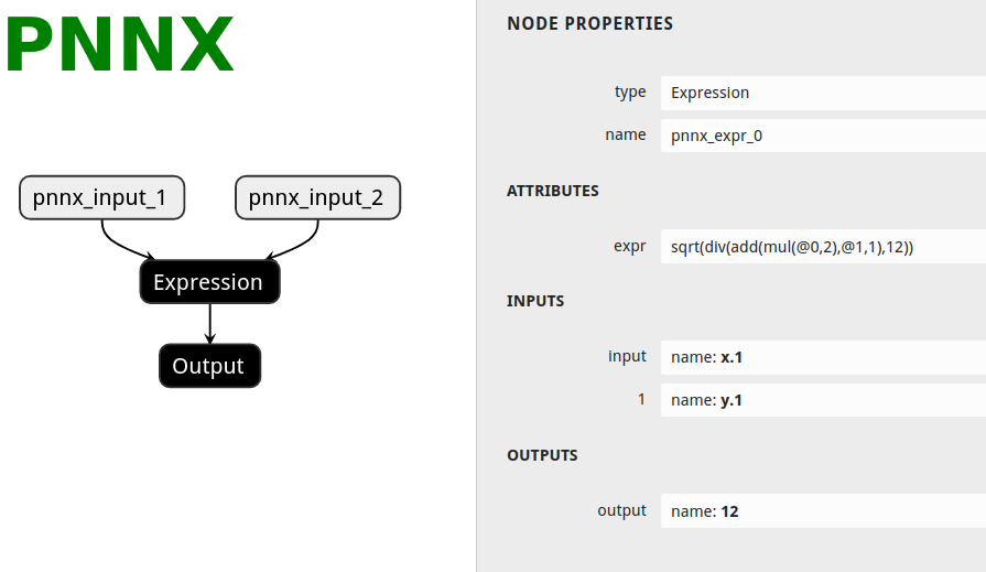 math.pnnx