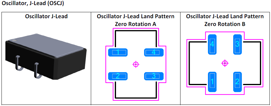 Oscillator, J‐Lead (OSCJ)