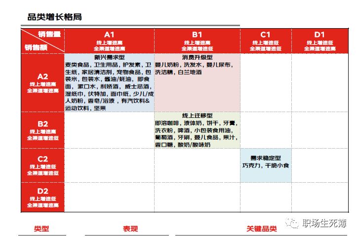 用户体验的要素pdf_用户运营思路(35份)