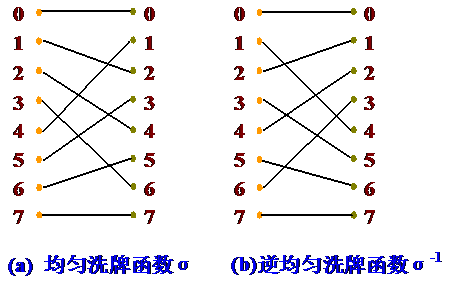 image-20210617201252054