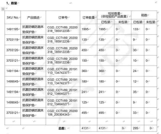 职场人必看：Python如何无缝转换Word和Excel