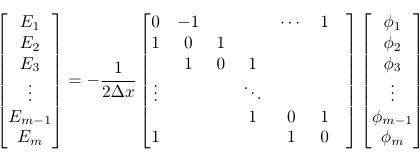 Image for post