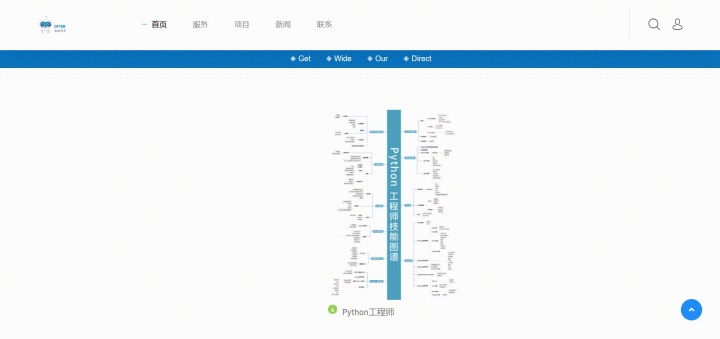 可视化网站教程：最流行的搭建工具及必学的7个功能