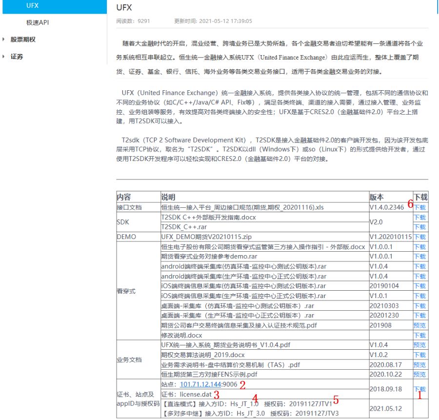 谱尼测试是融资融券吗 5376519a755954bd2f7f3cae0412ad87.png