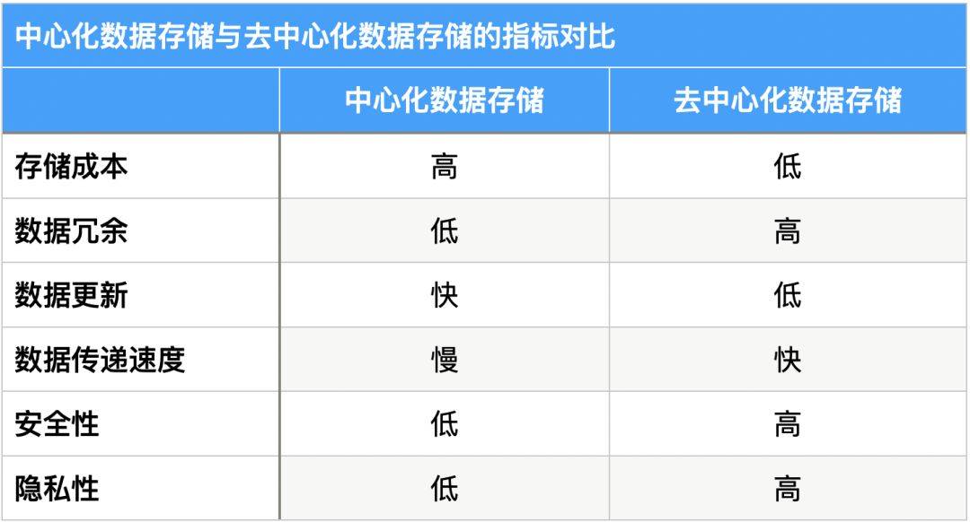 二级市场购买股票记入gdp吗_高瓴资本二级市场投资业绩曝光 旗下证券私募礼仁投资成最年轻百亿私募(2)