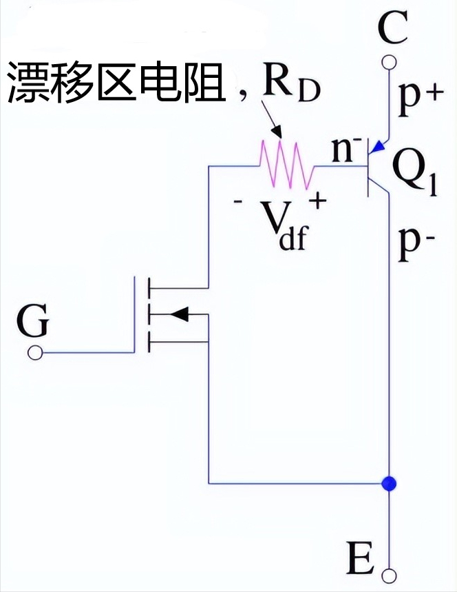 IGBT 的近似等效电路