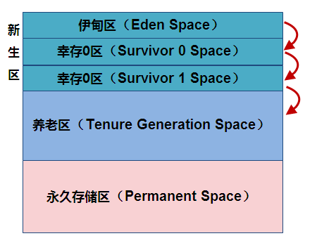 537e922f535df70dc3e428905b808e0a.png