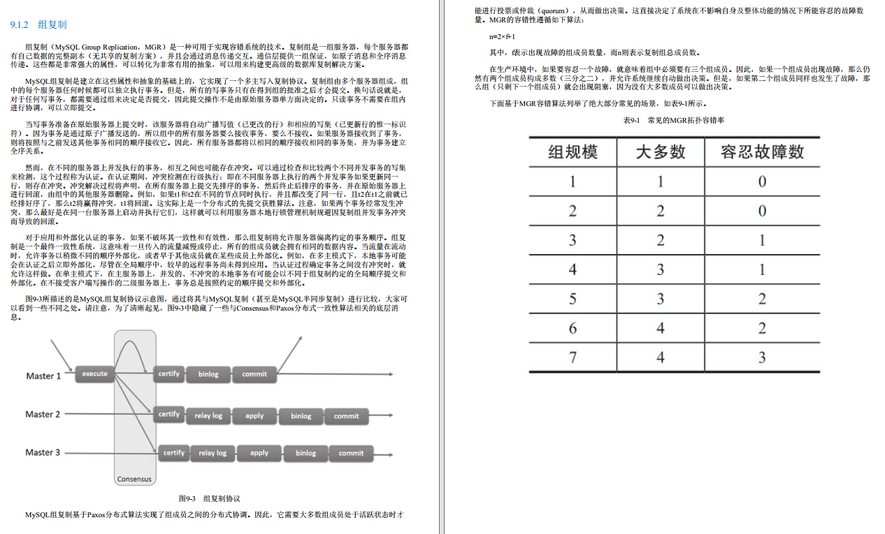 腾讯T14大佬开源的“Oracle与MySQL实战手册”看完被彻底惊艳了