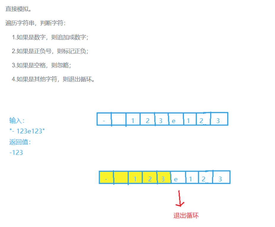 字符串的模拟算法（思路+例题）