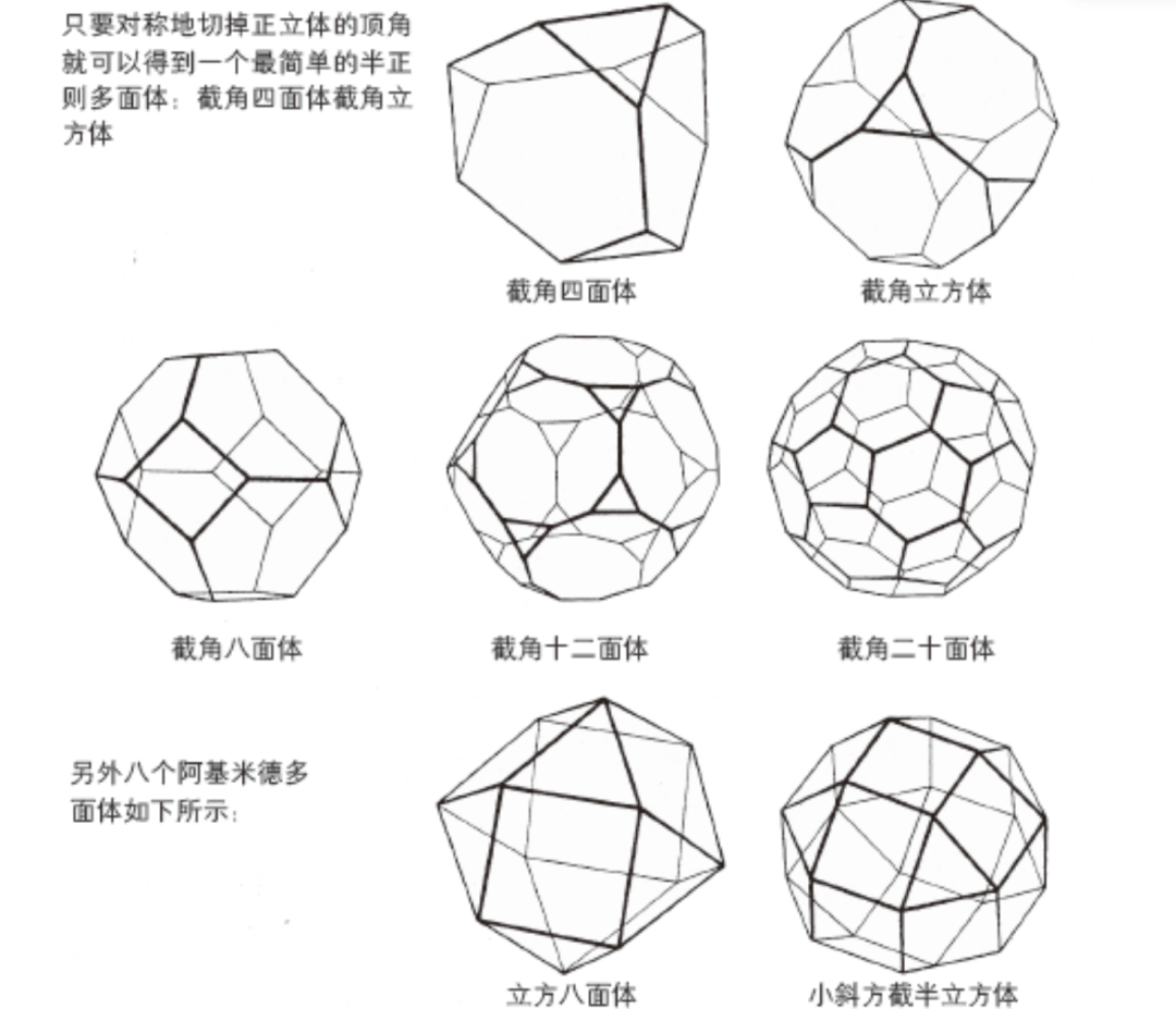 六边形圆柱体怎么画图片