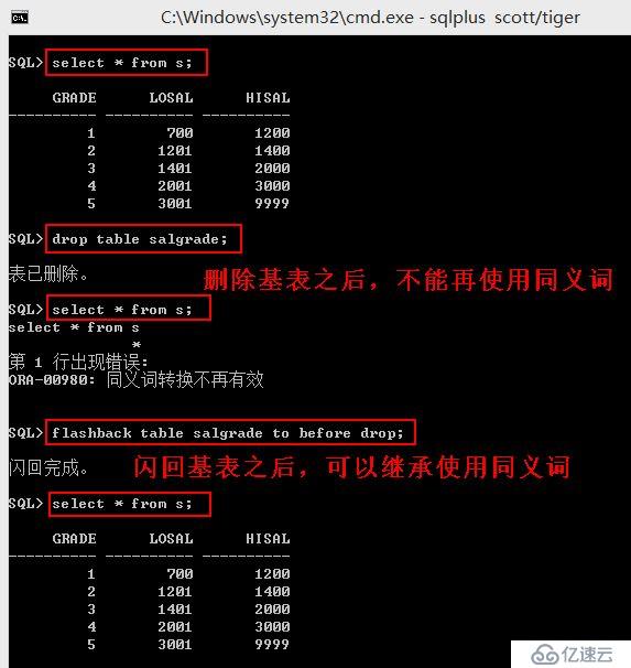 oracle三万多条同义词,Oracle系列：（23）同义词