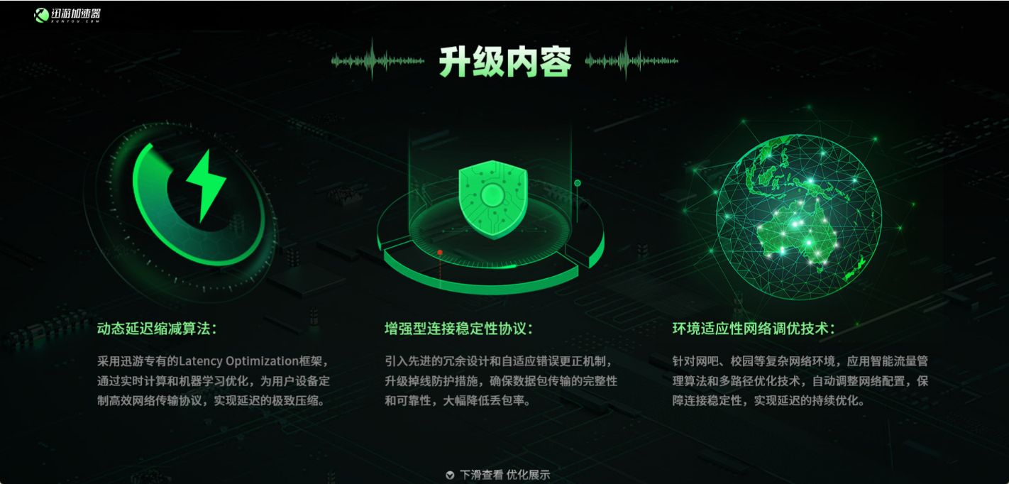 primegaming亚马逊加速器推荐 亚马逊会免游戏领取用什么加速器