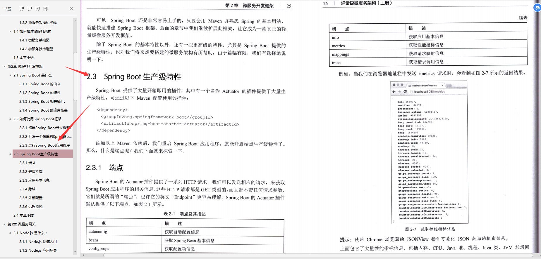 不想得过且过的写业务代码，这本“微服务架构与实践”你必须搞懂