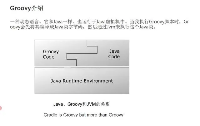 揭秘Android开发效率提升多倍的利器；Gradle