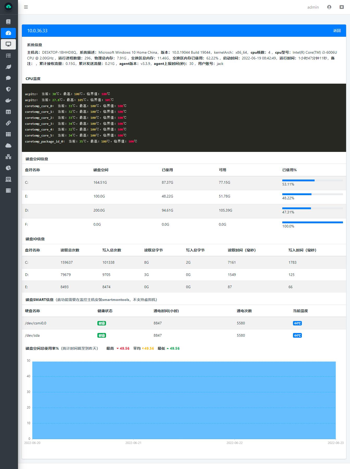 服务器状态监测软件「 WGCLOUD 」基础功能介绍_服务器_04