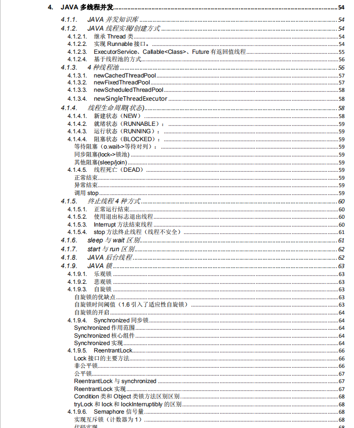 终于有人把Java程序员必学知识点整理出来了，令人有如醍醐灌顶