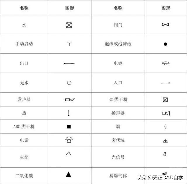 空气过滤器符号图图片