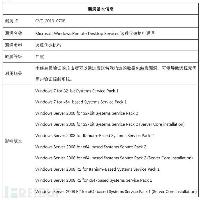53ccc214764aea7d681c5dcda5725209.png