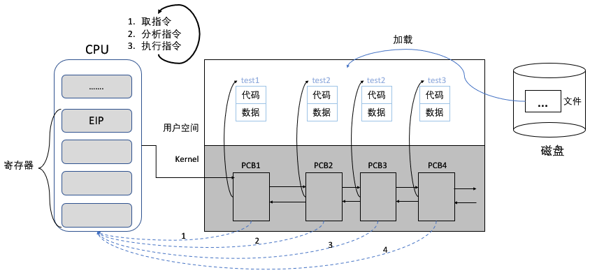 image-20220614211315615