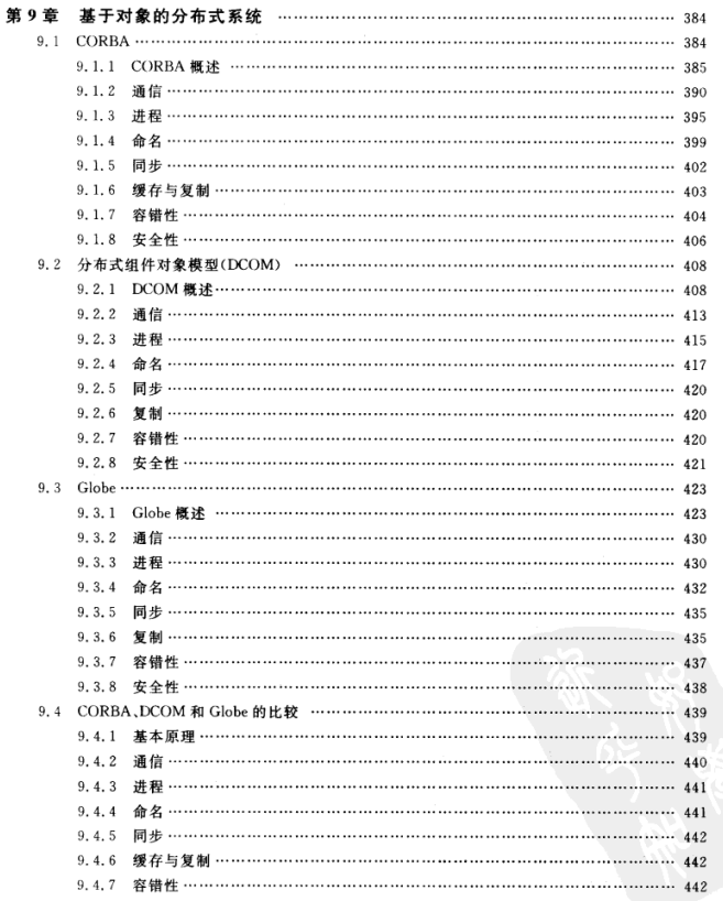 49天含泪苦学这些分布式技术文档,一不小心,吊打了字节跳动面试官