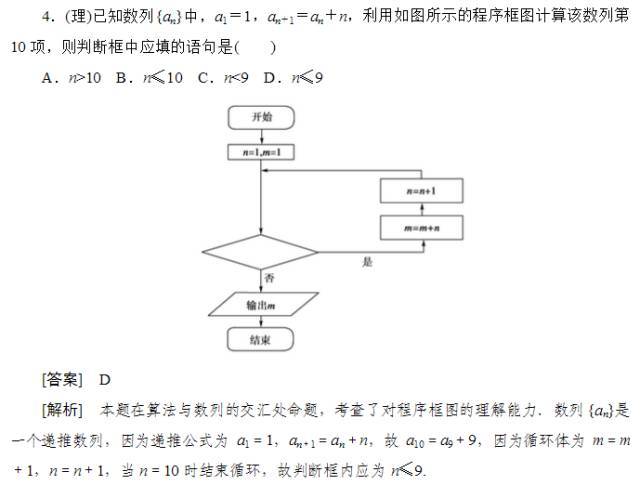 程序框图计算机算法语言应用,数学之算法与程序框图