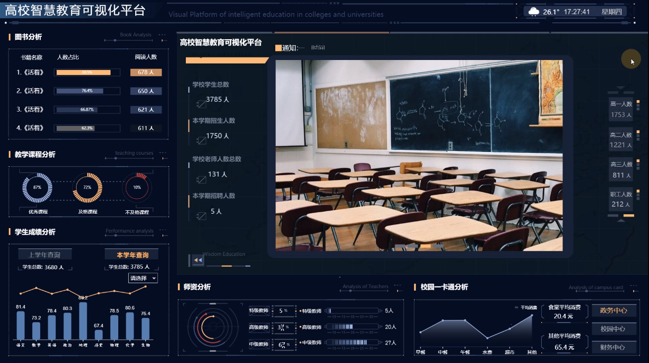 数字化时代的探索：学生为何对数据可视化趋之若鹜？