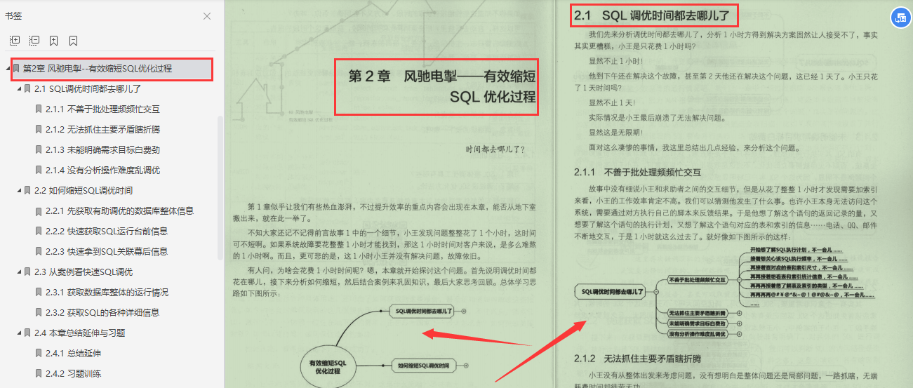 Not satisfied!  Ali P8 handwritten SQL optimized customs clearance manual to solve your puzzled problems