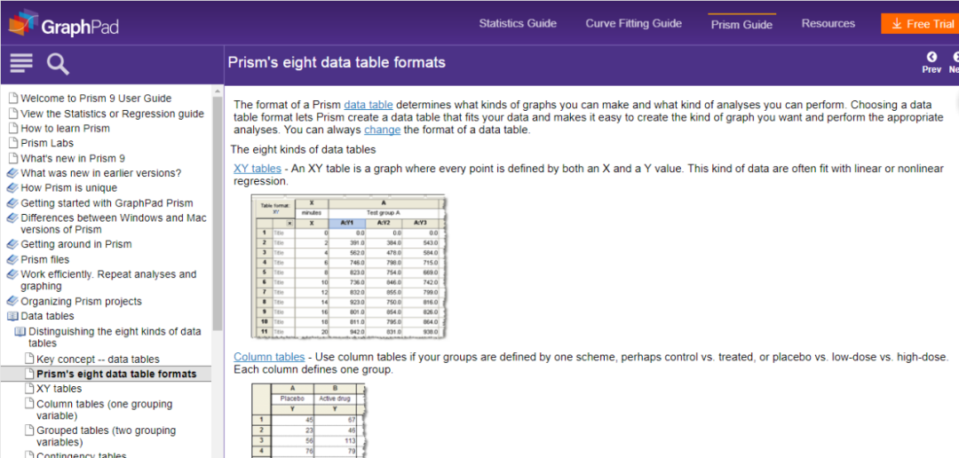 graphpad两组t检验_如何自学Graphpad软件？_云自习室的博客CSDN博客_graphpad t检验