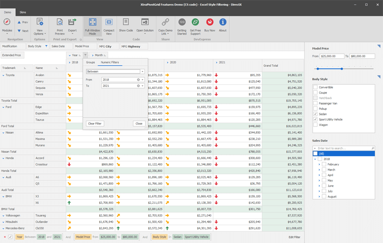 DevExpress WinForms Pivot Grid组件图集