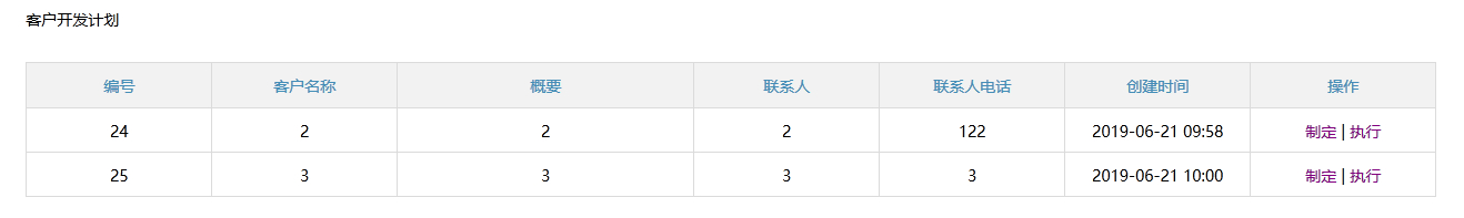 客户开发计划1