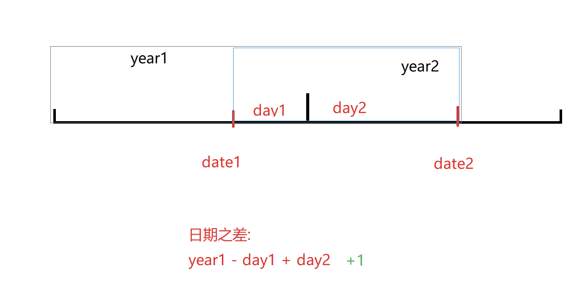 image-20220829221717752