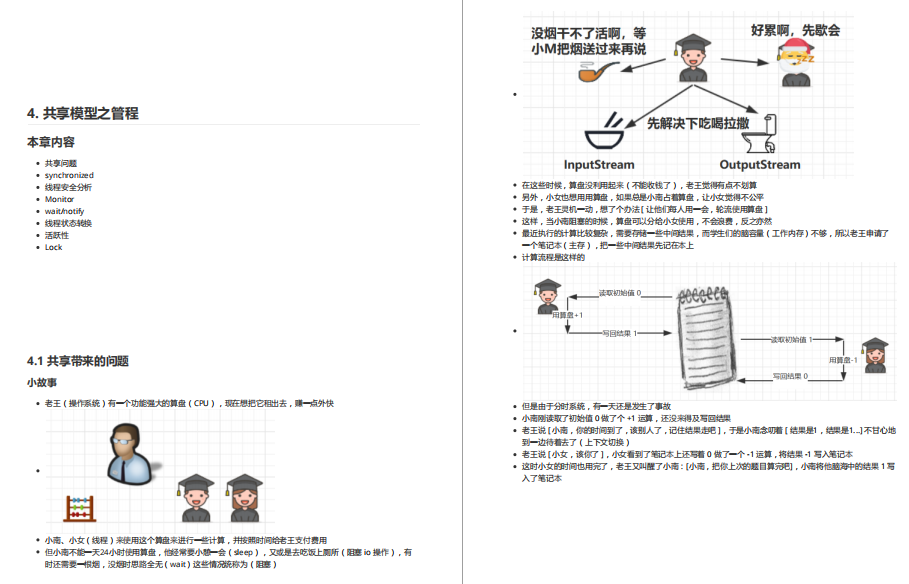 先睹为快！Github上一些超火的Java并发编程神仙笔记