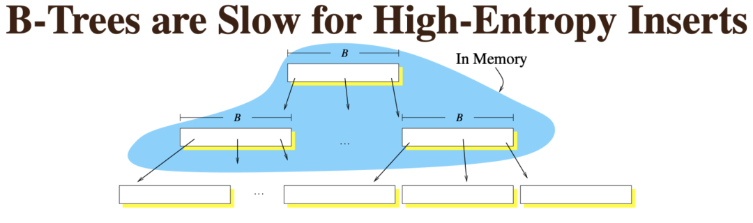 53fd21034bf0f988cc275cf09b813921.png