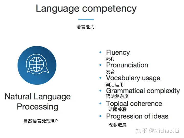 人工智能AI如何影响人力资源招聘工作？插图3